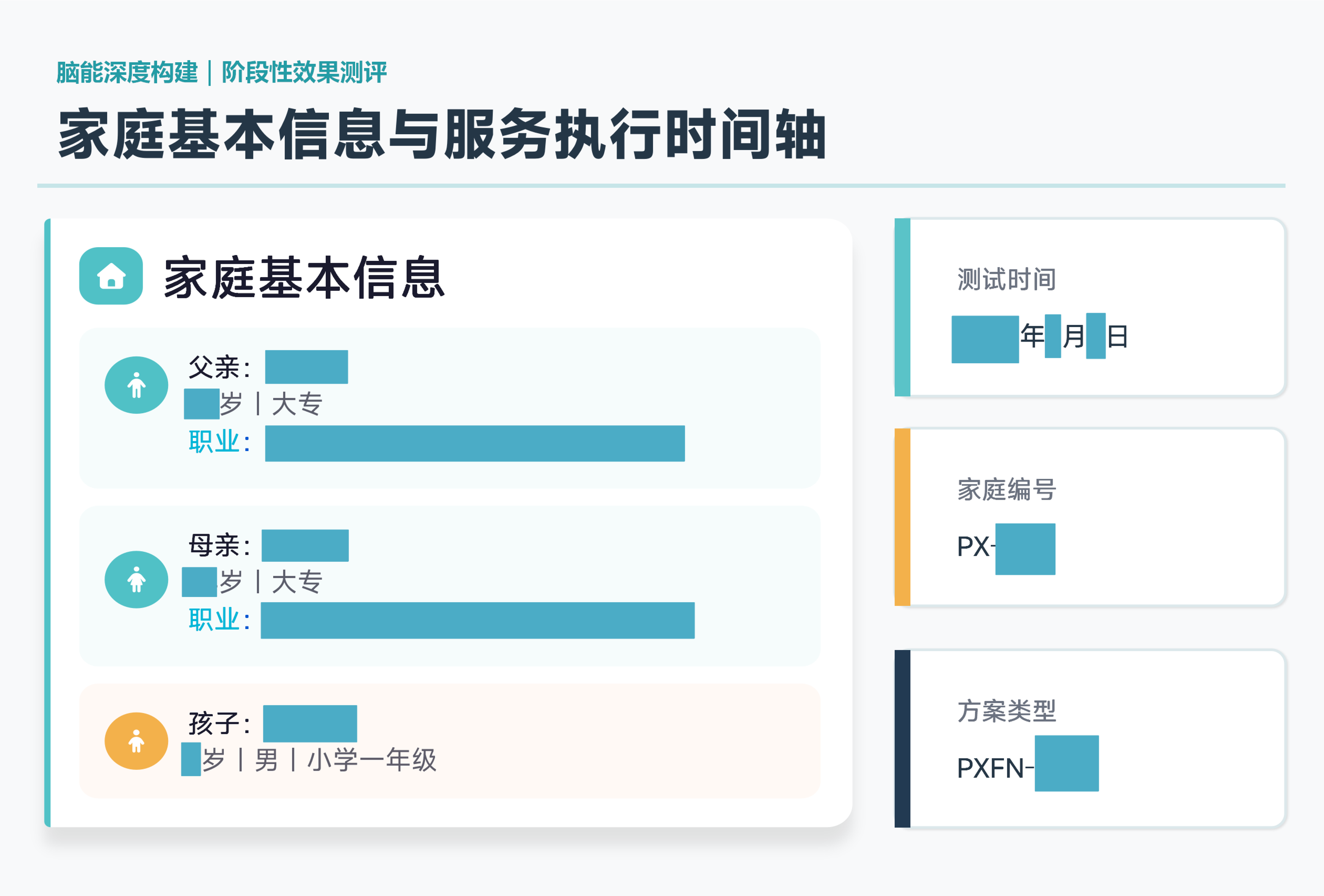 家庭基本信息
